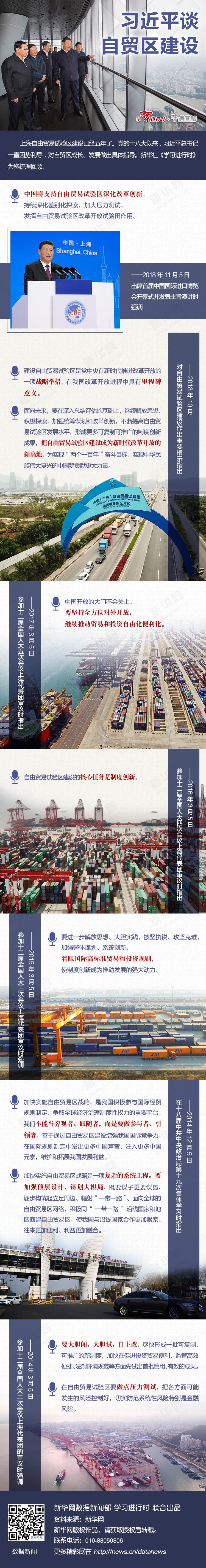 习近平谈自贸区建设