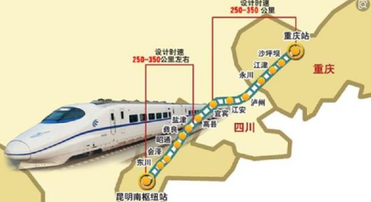 重庆这次走运了，喜迎720千米高铁，宜宾、泸州可直达重庆